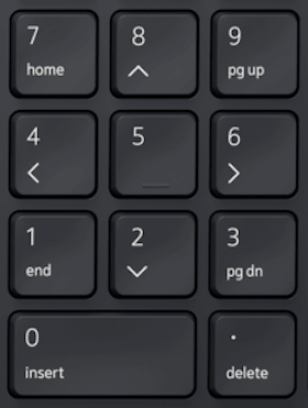 Number pad: 7-8-9 top row, 1-2-3 bottom row
